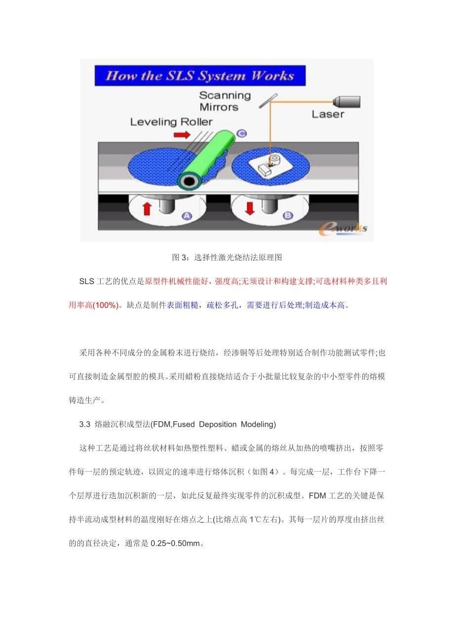 常用快速成型基本方法简介.doc_第5页