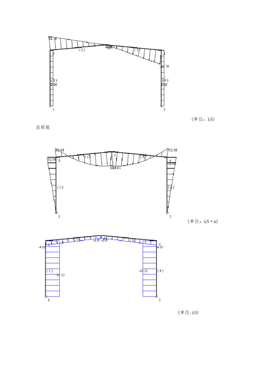 钢结构课程设计-门式钢架_第4页