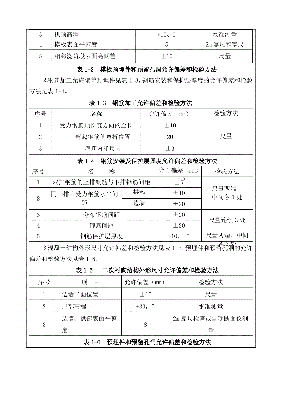 清凉山隧道衬砌班组三级技术交底_第2页