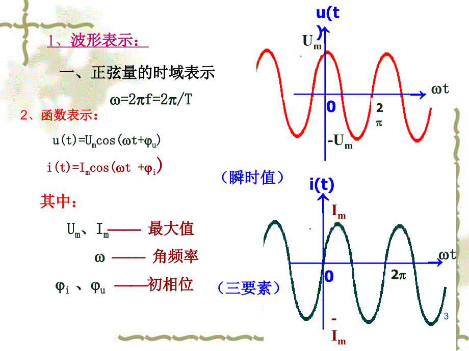 第二节正弦量的相量表示法第三节电阻元件伏安关系的向_第3页