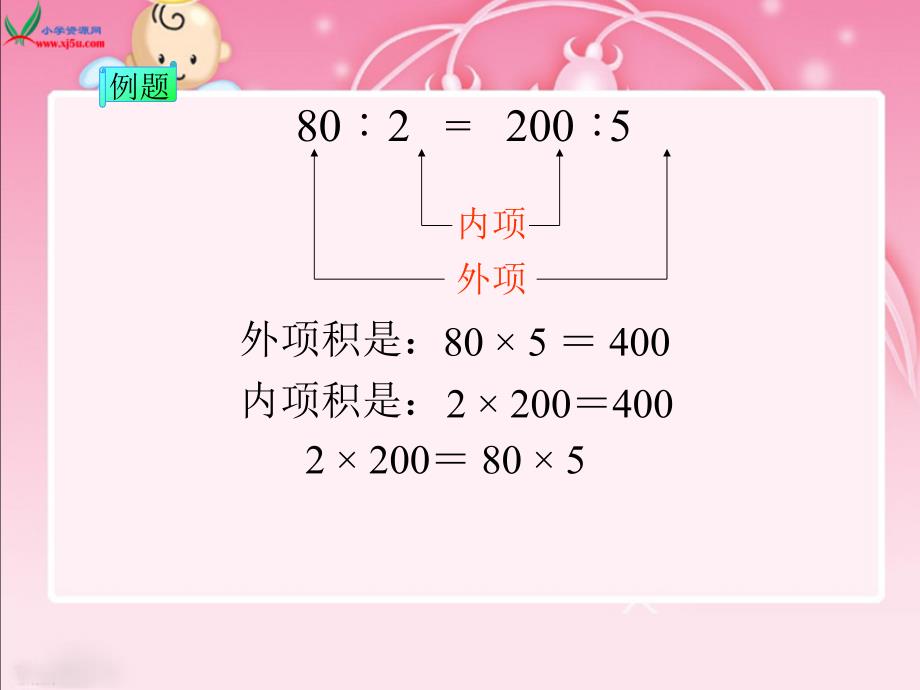 苏教版六年级数学下比例的基本性质课件_第3页