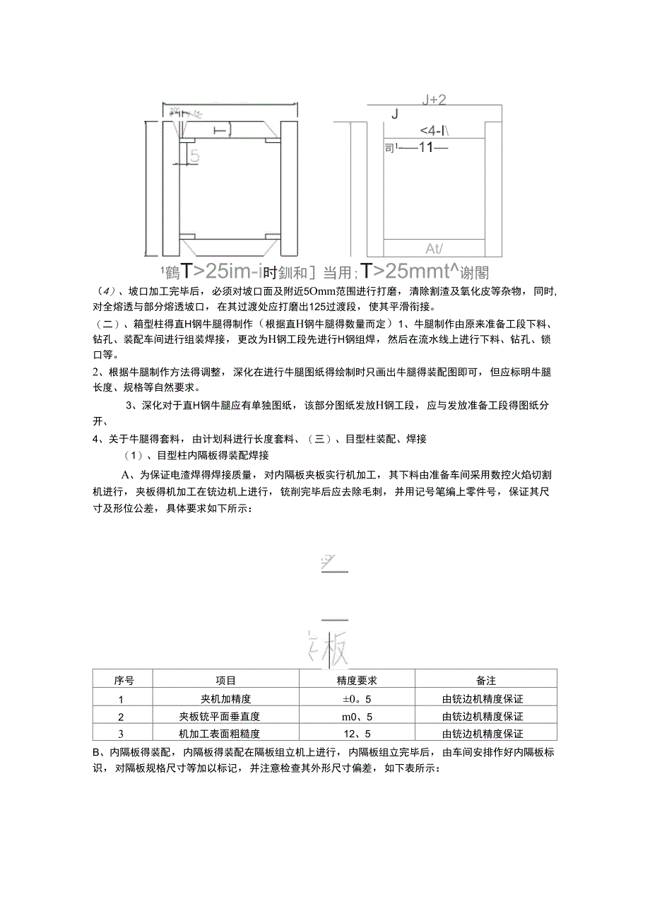 箱型柱制作工艺方案_第4页