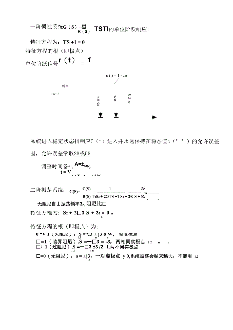 控制工程基础应掌握的重要知识点汇总_第3页