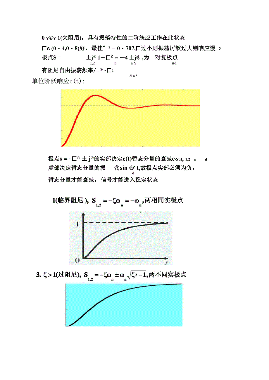 控制工程基础应掌握的重要知识点汇总_第4页