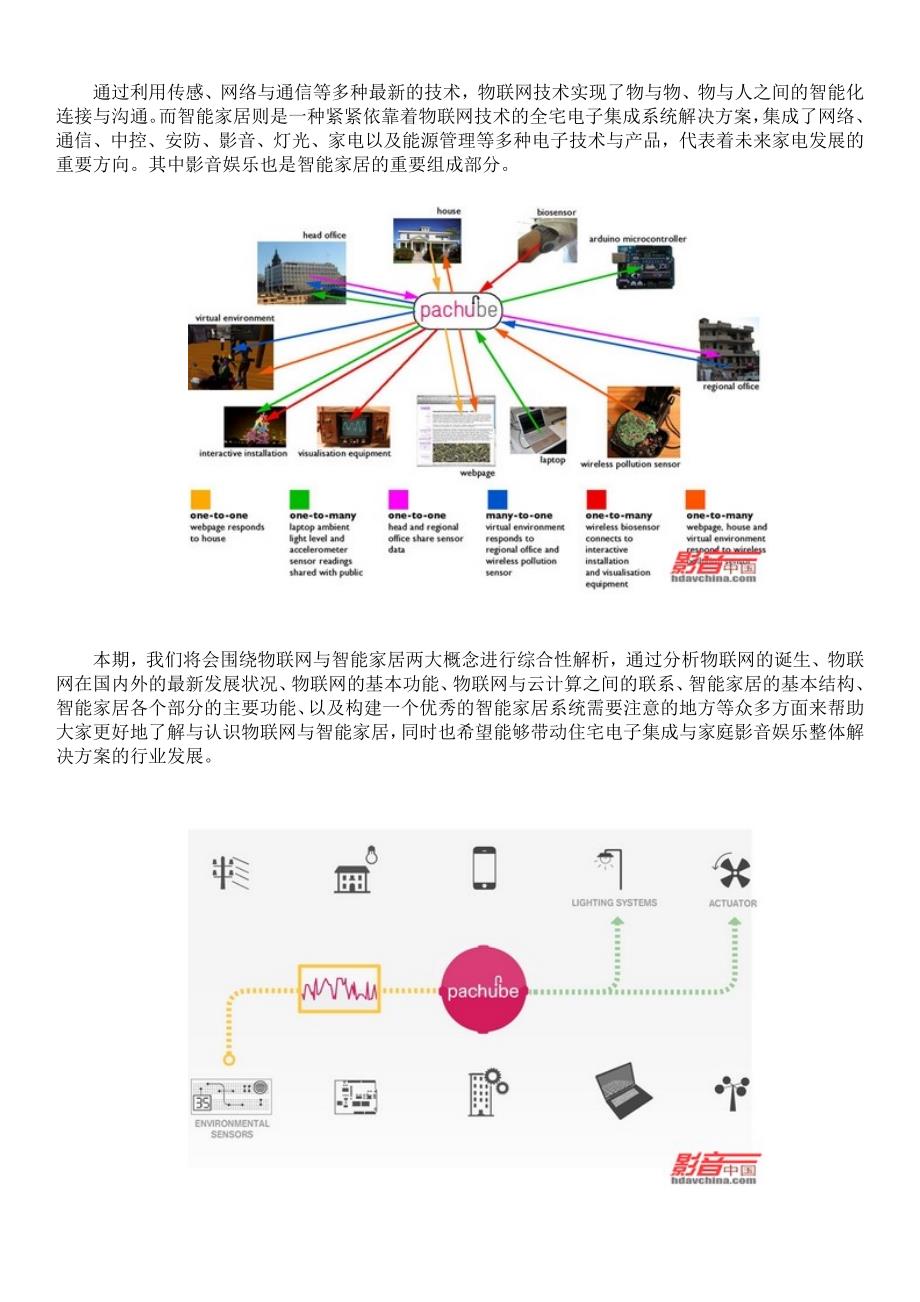 物联网与智能家居综合解析_第2页