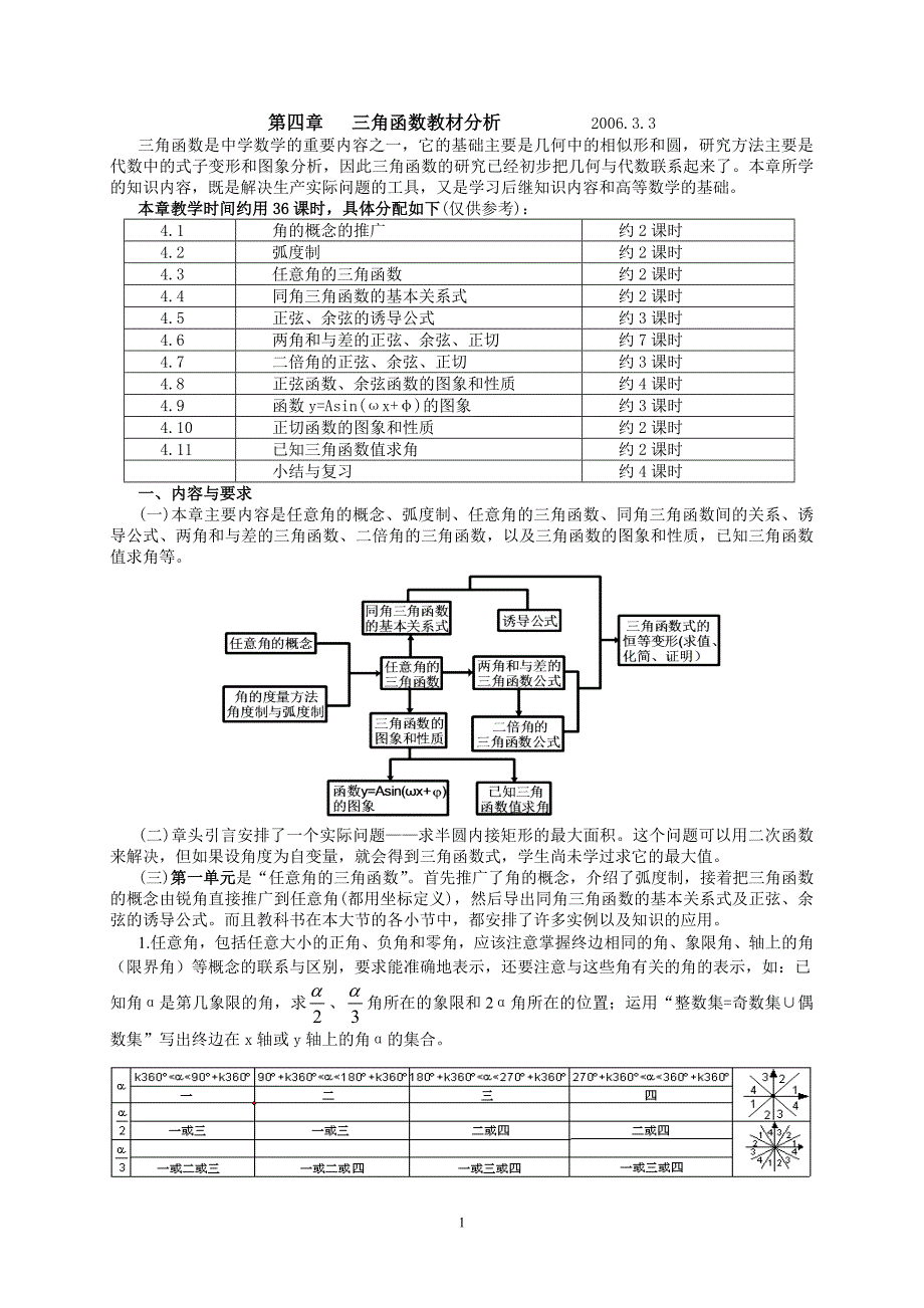 三角函数教材分析.doc_第1页