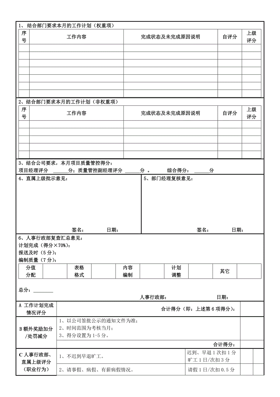 2绿化工程师月度绩效表格.doc_第3页