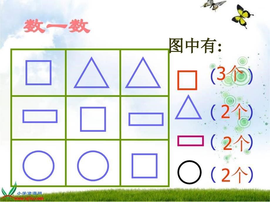 人教小学数学一年级上册15的认识PPT课件_第5页