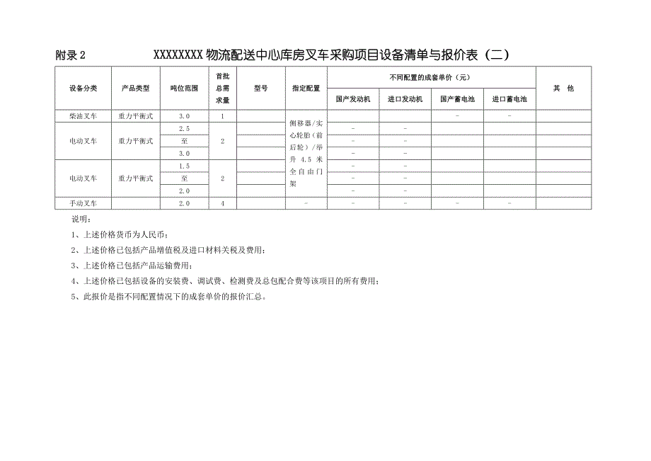 XX物流仓库设备采购资料.doc_第4页