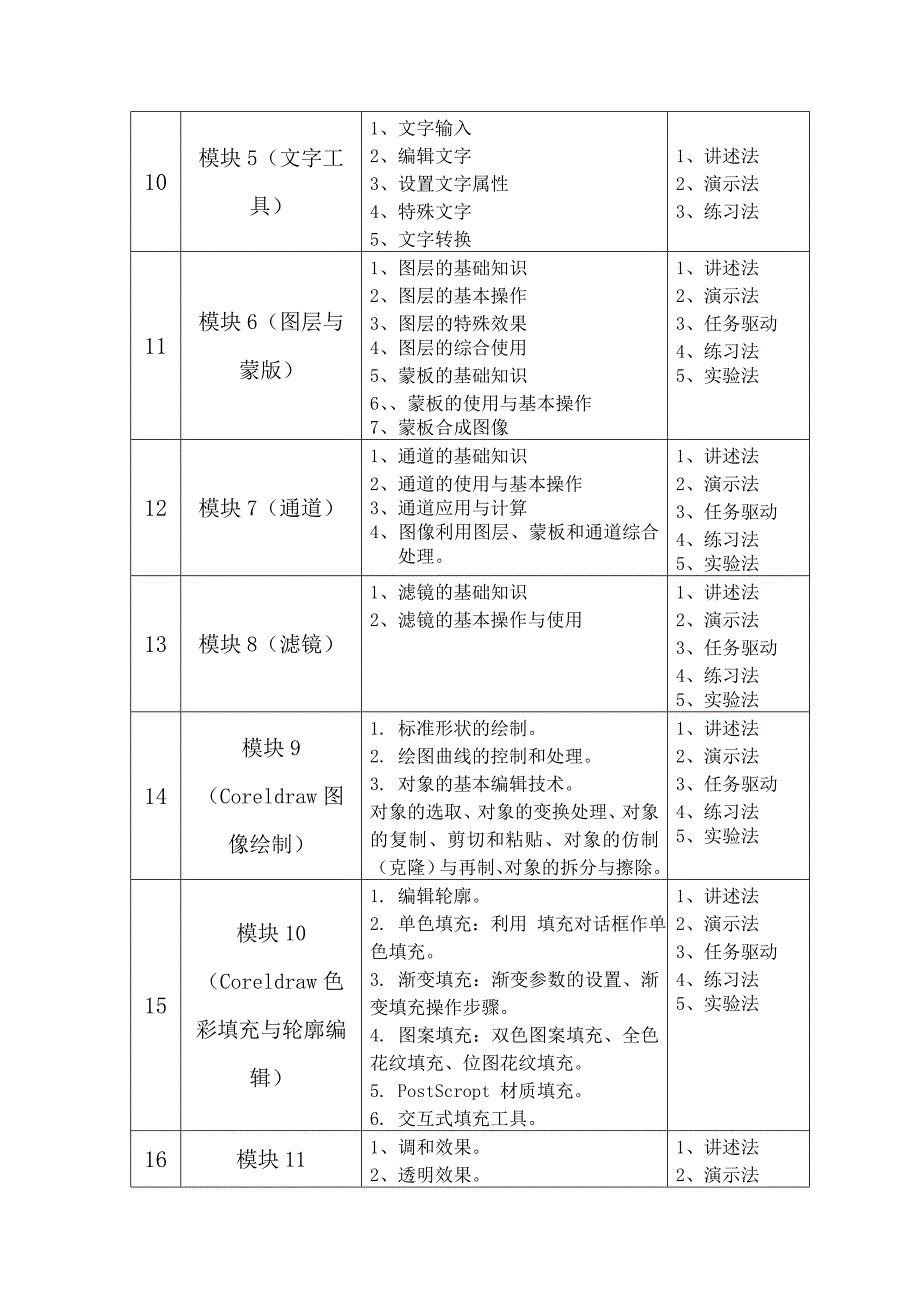 平面设计兴趣小组教学计划.doc_第3页