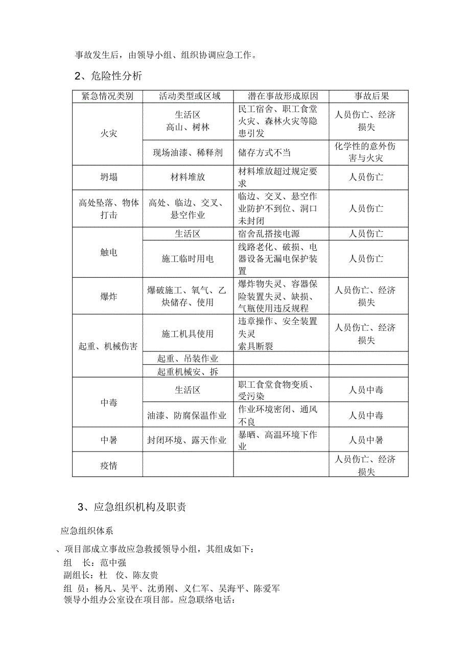 专项应急预案_第5页