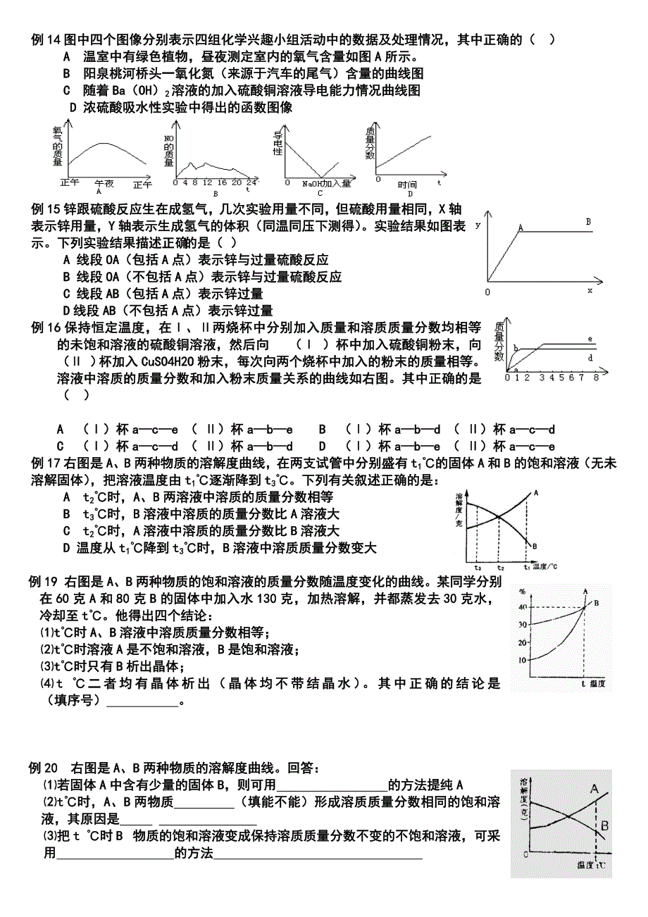 初中的化学图像题大全_第3页