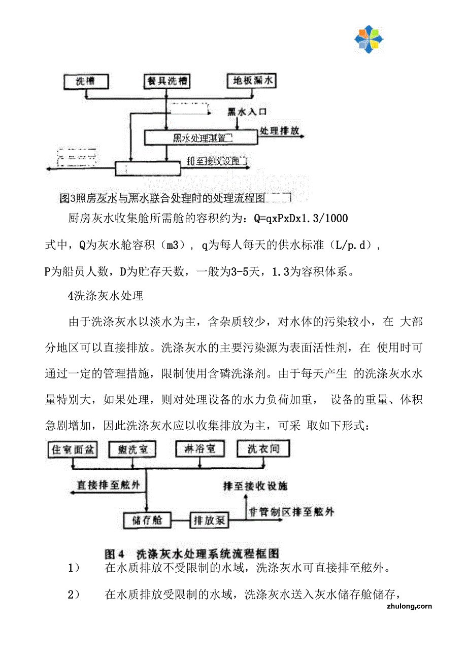 船舶污水处理技术方案_第4页