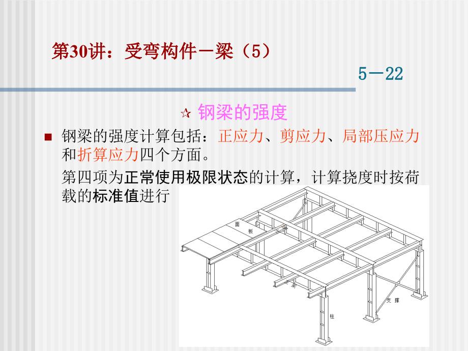 工程结构设计原理课件--钢梁承载力计算原理_第4页