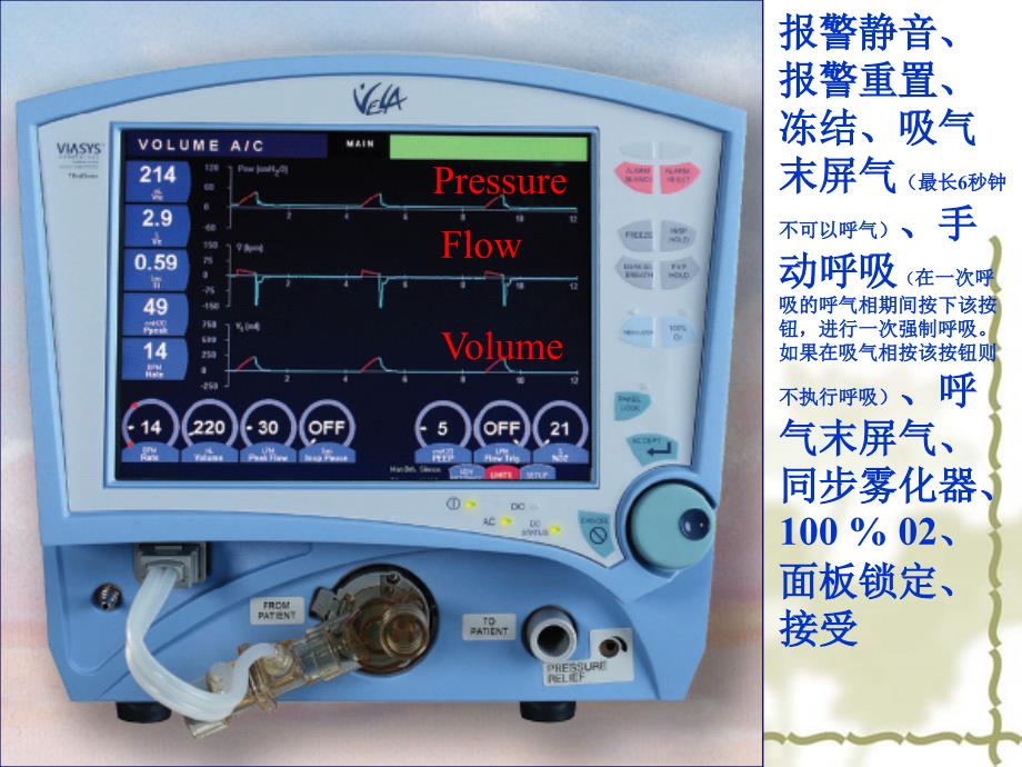 如何使用呼吸机课件_第2页