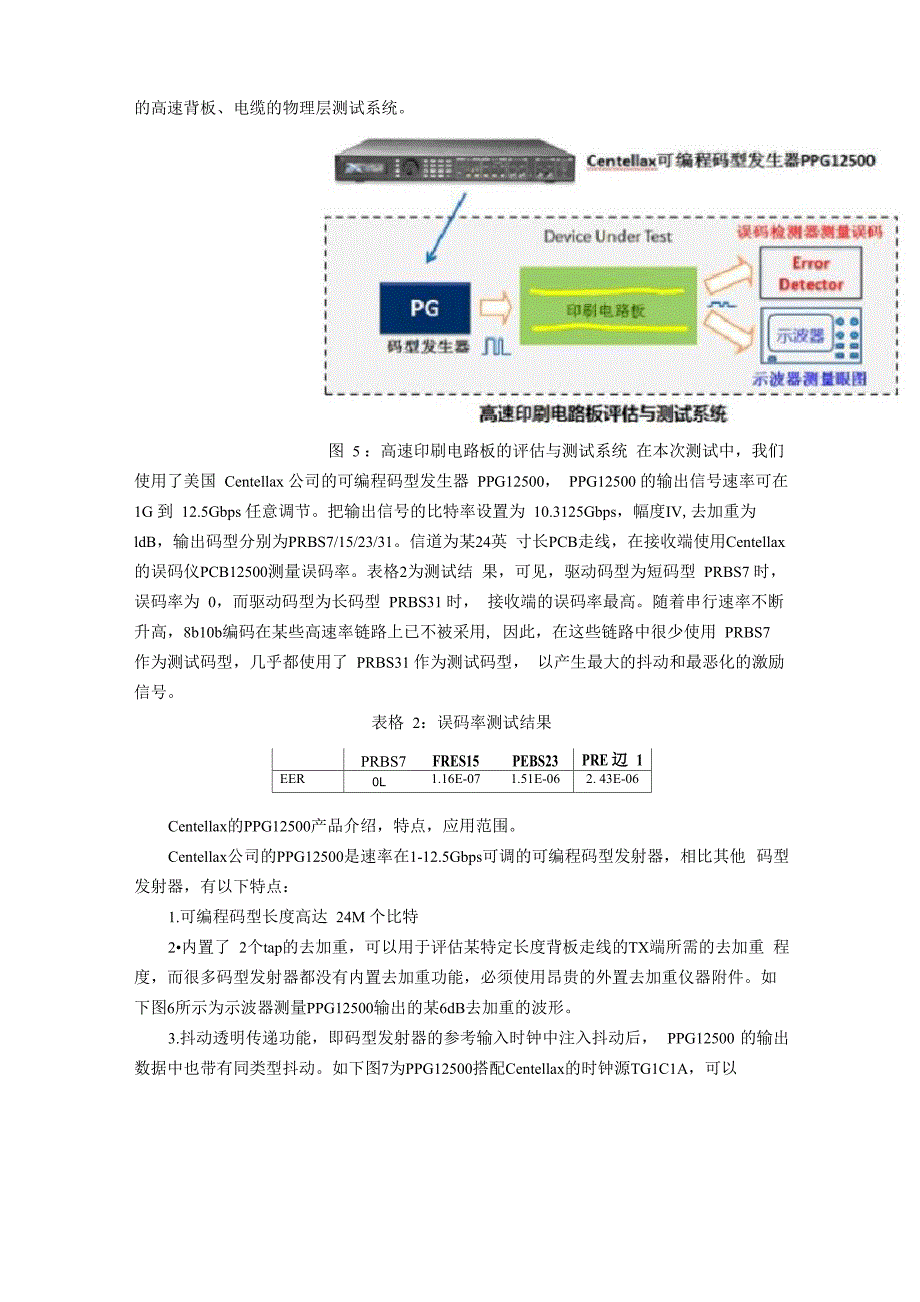 高速串行总线的常用测试码型_第4页