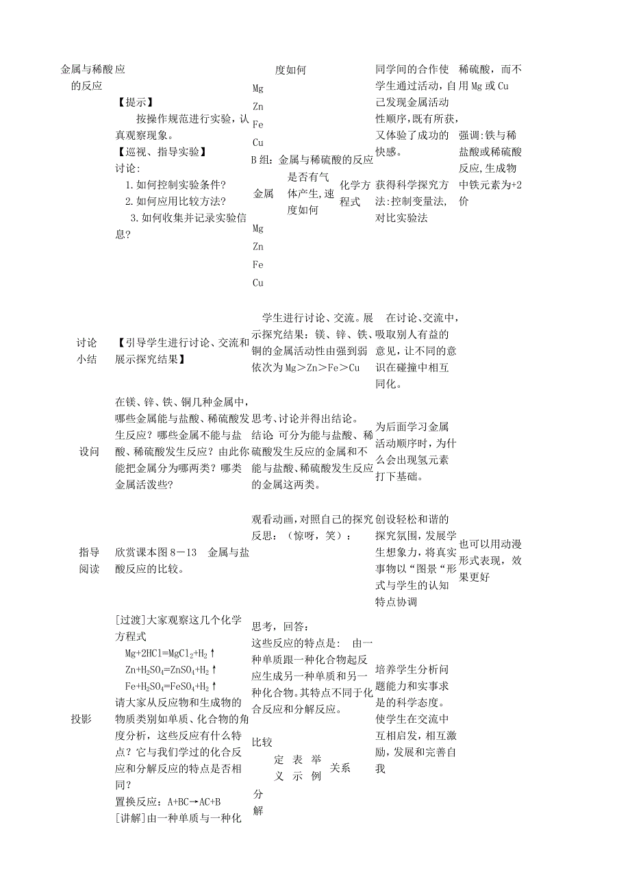 第八单元 金属和金属材料[2]_第3页