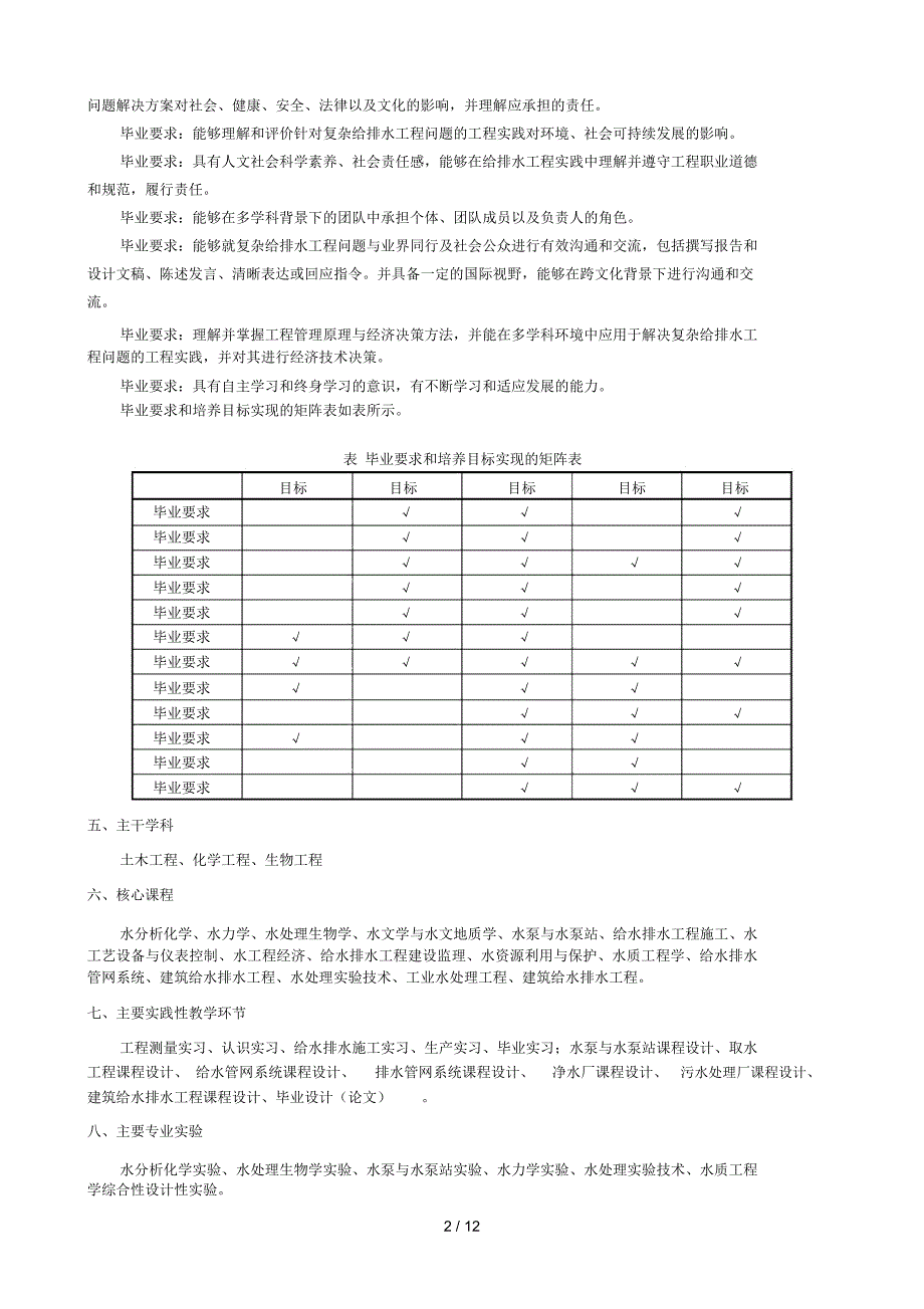 给排水科学与工程专业培养方案_第2页