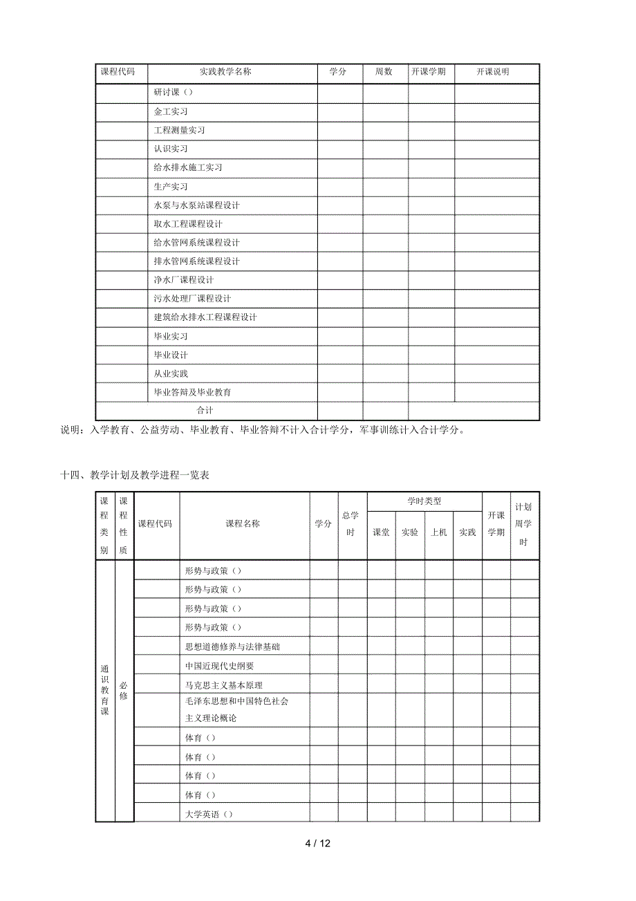 给排水科学与工程专业培养方案_第4页