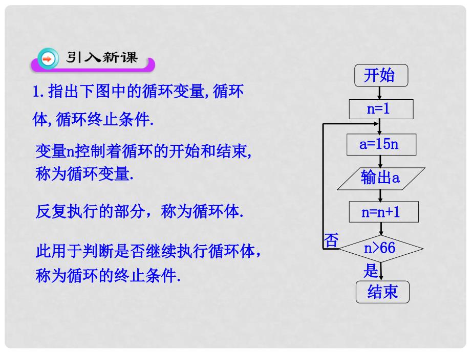 高中数学 3.2 循环语句多媒体教学优质课件 北师大版必修3_第3页