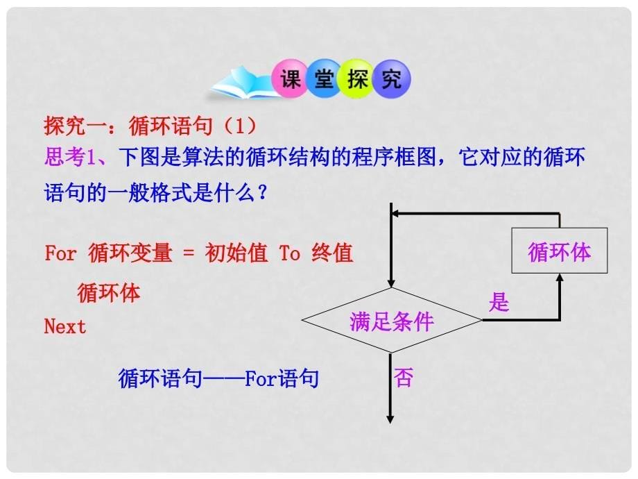 高中数学 3.2 循环语句多媒体教学优质课件 北师大版必修3_第5页