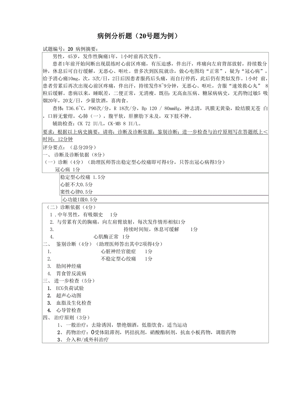 病例分析(例题)_第1页