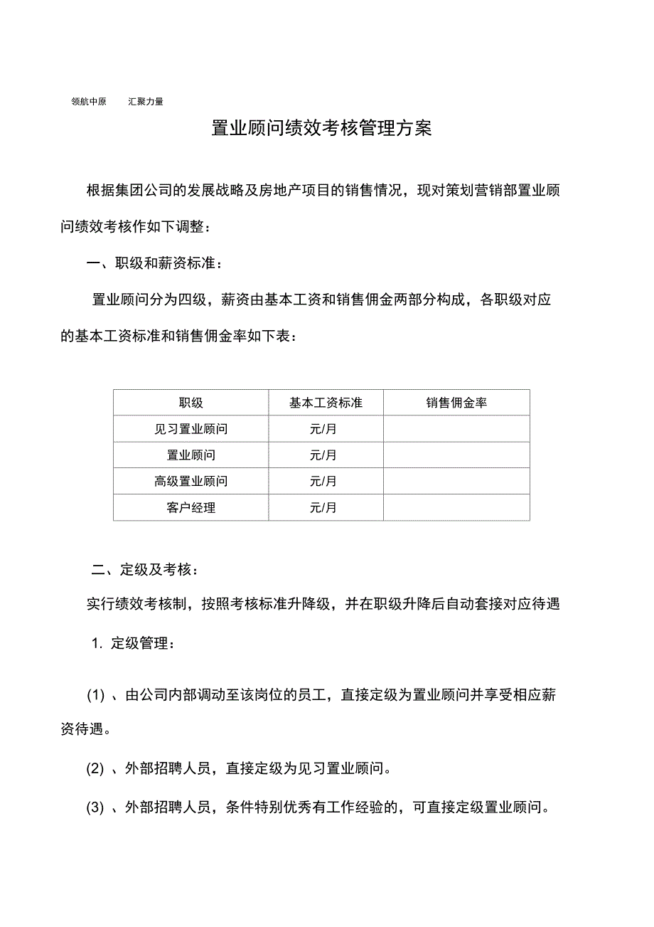 置业顾问绩效考核1_第1页