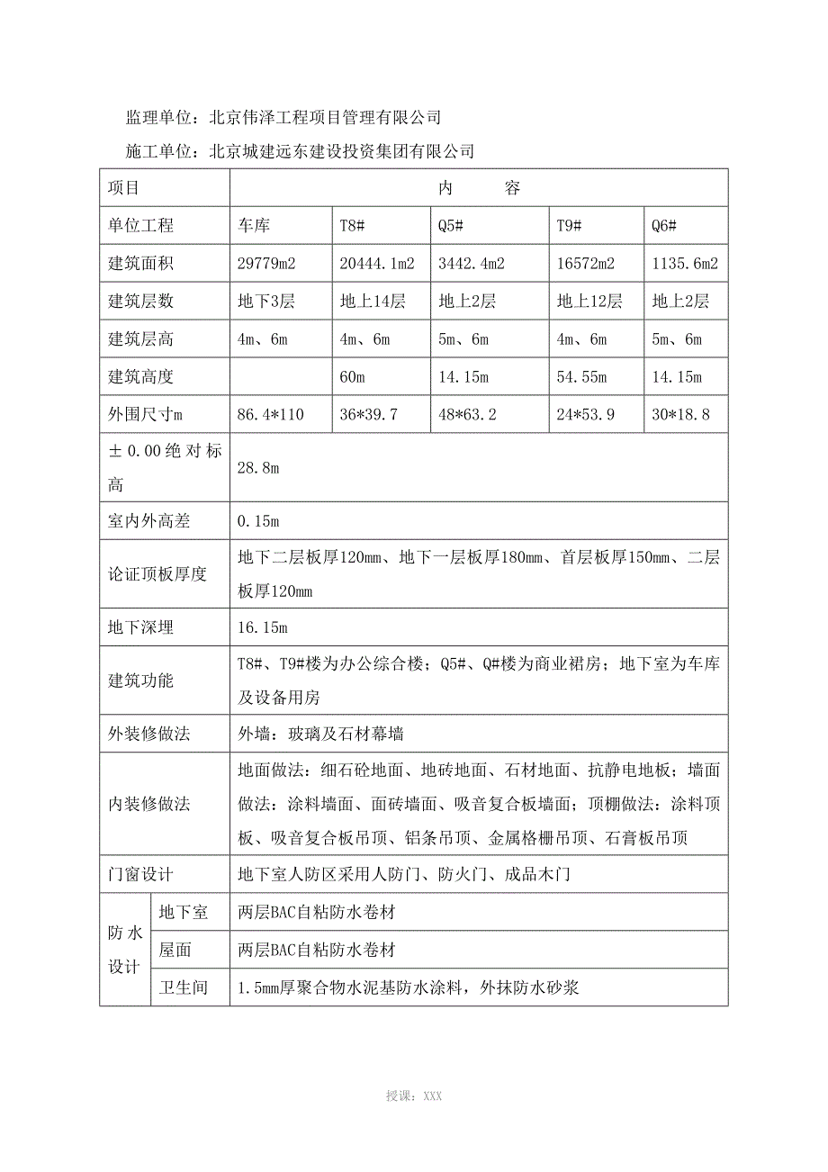 电梯井施工操作架(平台)及安全防护安全专项施工方案_第4页