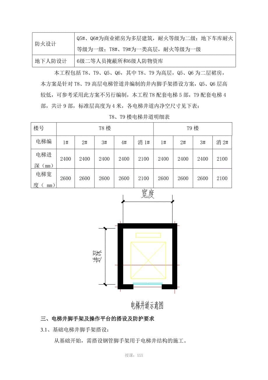 电梯井施工操作架(平台)及安全防护安全专项施工方案_第5页