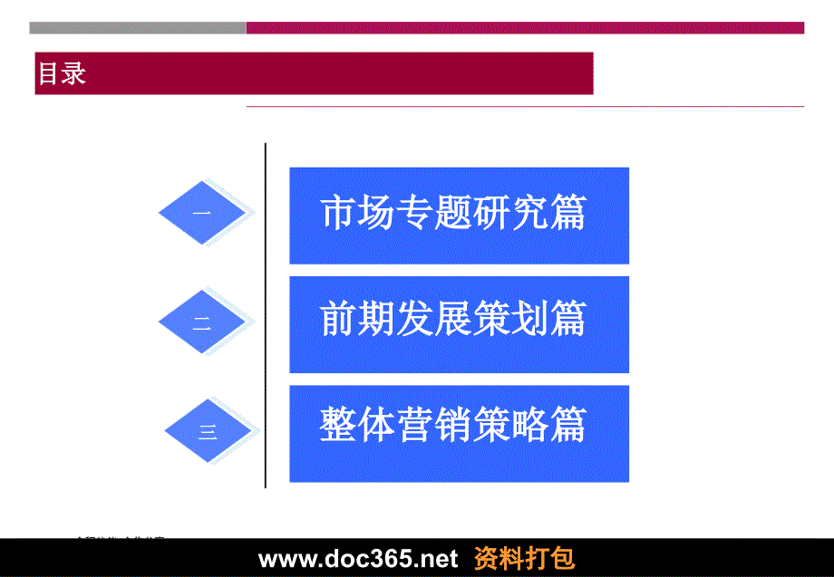 保定市易县易区7500亩地块综合发展策划演示报告_第4页