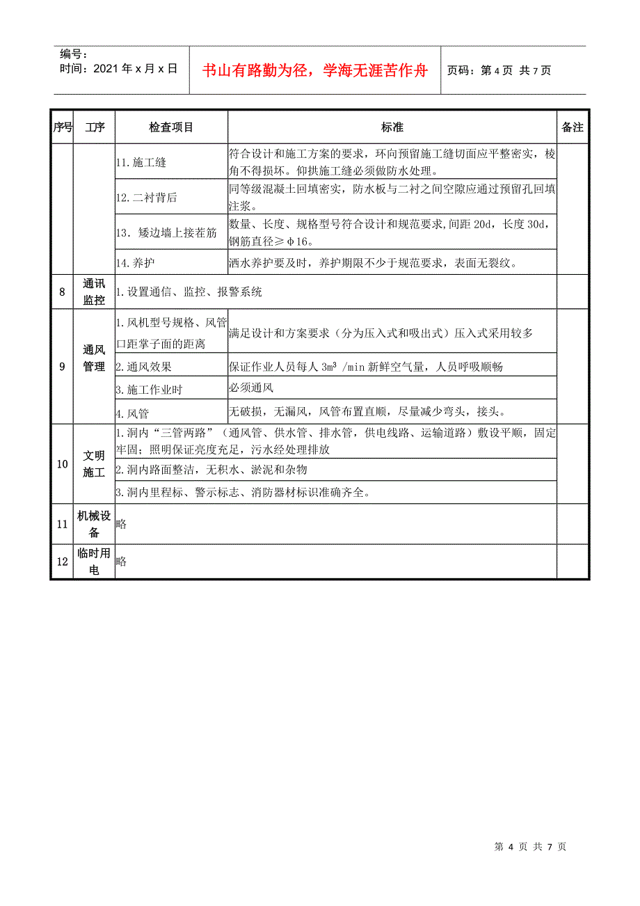 铁路建设隧道安全质量检查_第4页