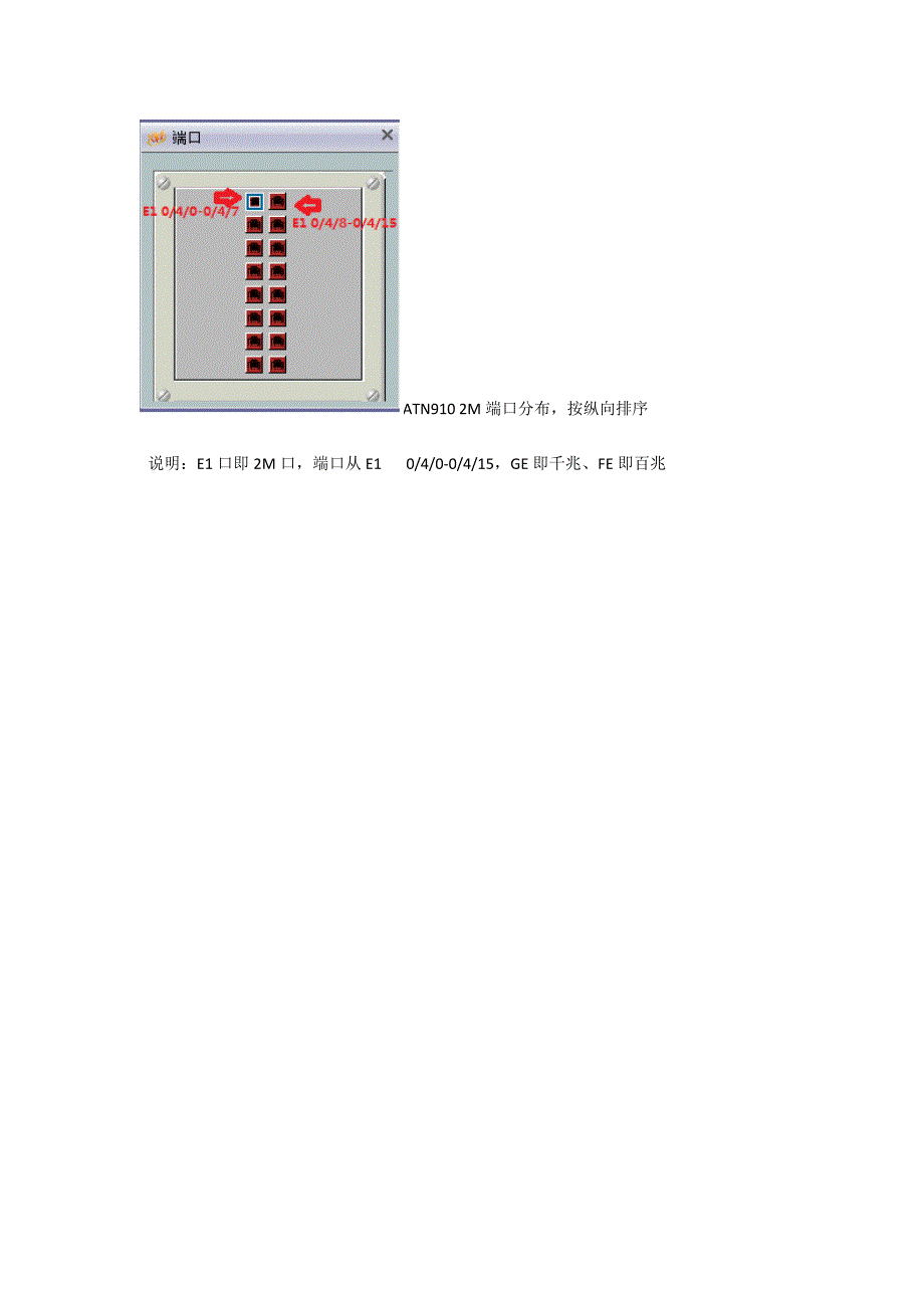 华为ATN设备端口说明_第3页