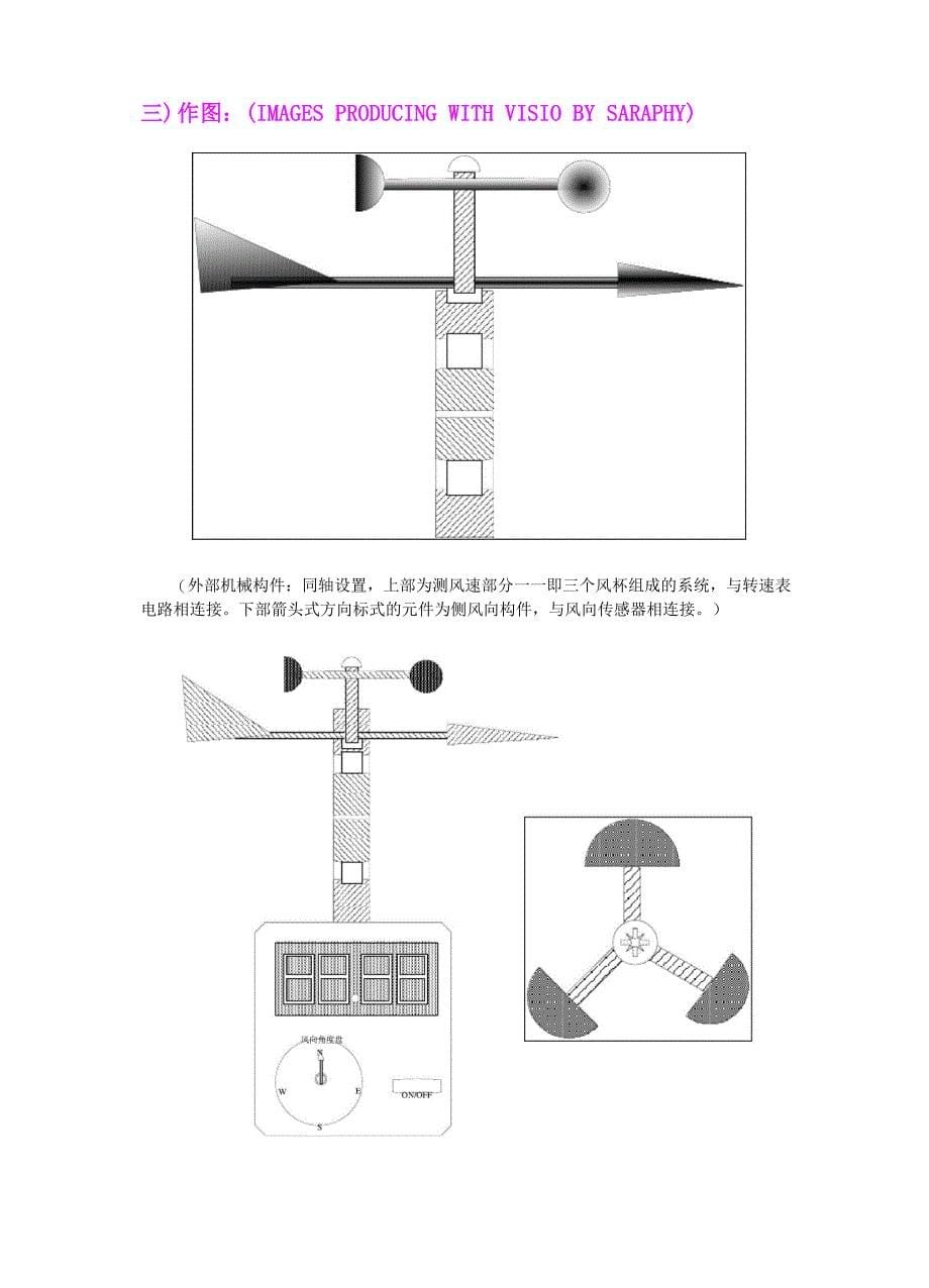 风速风向监测系统_第5页