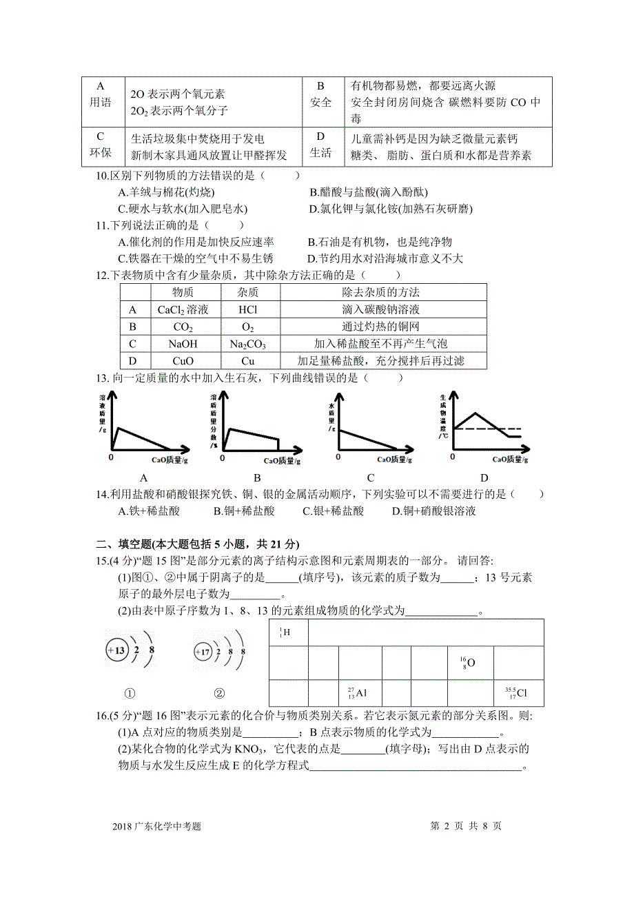 (完整版)2018广东省中考化学试题及答案.doc_第2页