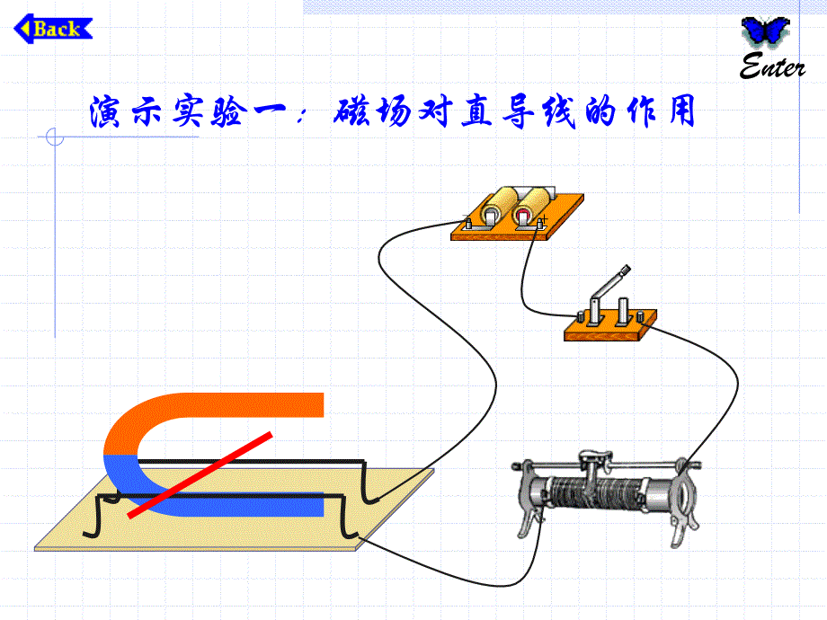 8.2磁场对电流的作用课件_第3页