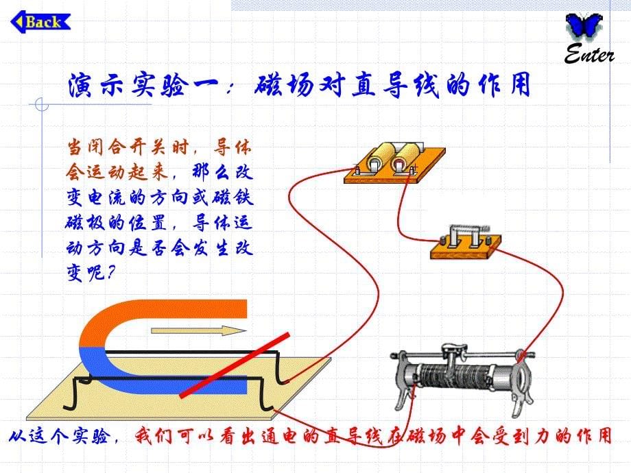 8.2磁场对电流的作用课件_第5页