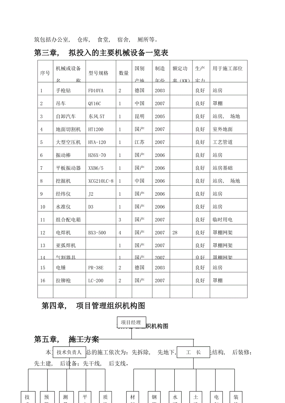 河北省加油站改造工程施工组织设计_第4页