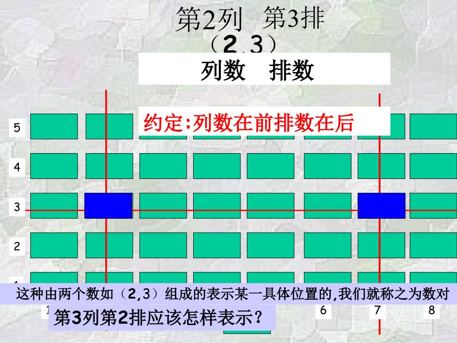 有序实数对课件_第3页