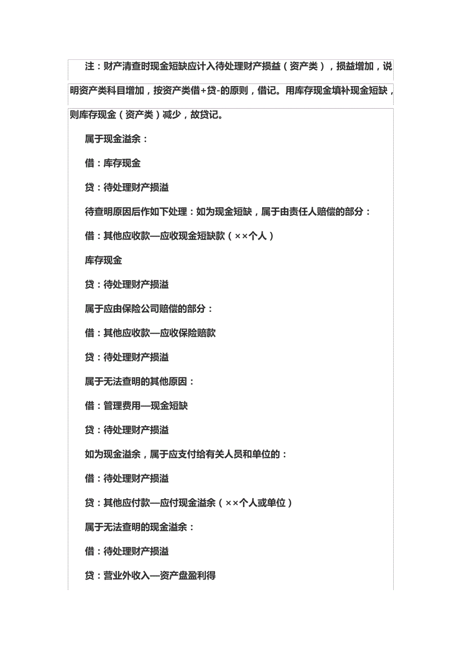 最新会计分录大全(0002)121_第4页