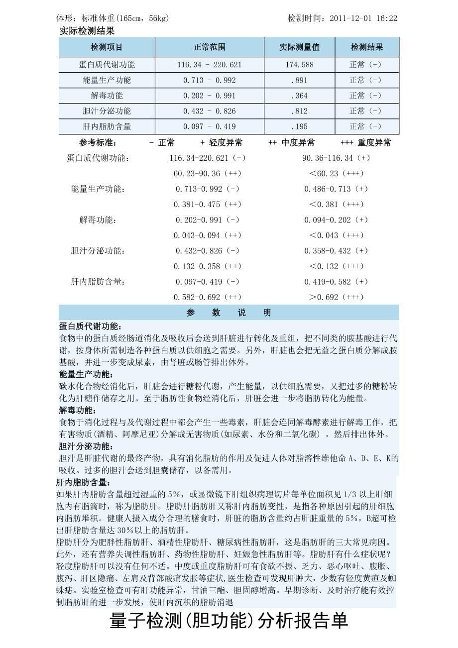 量子检测参数对比.doc_第5页