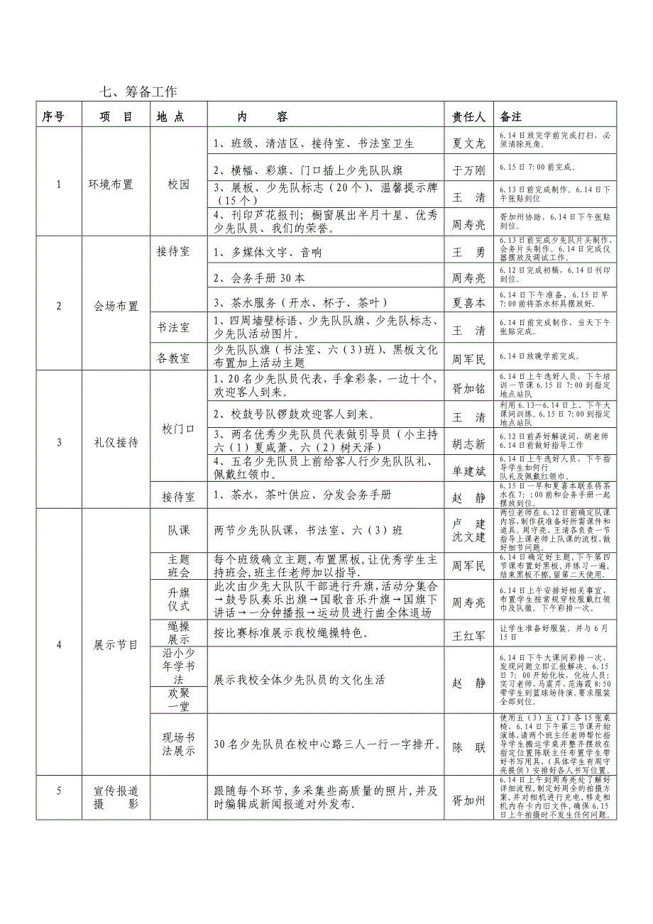 沿河小学德育现场会方案.doc_第2页