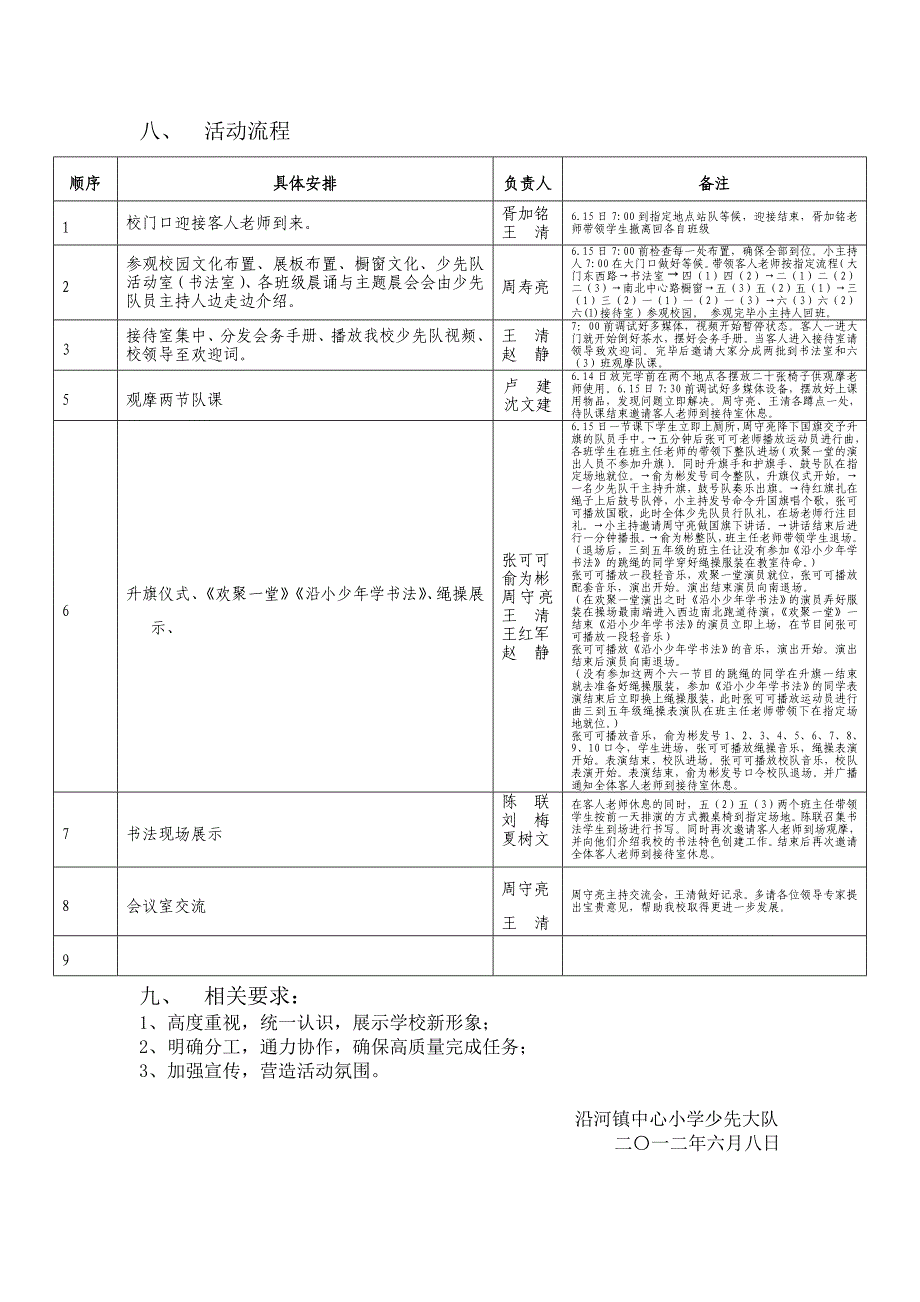 沿河小学德育现场会方案.doc_第3页