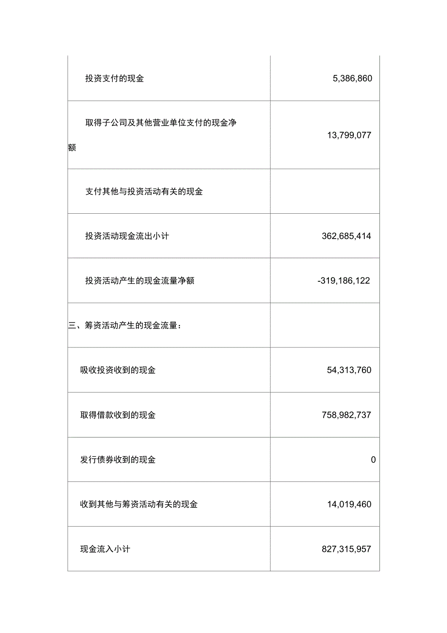 现金流量表的结构分析_第3页