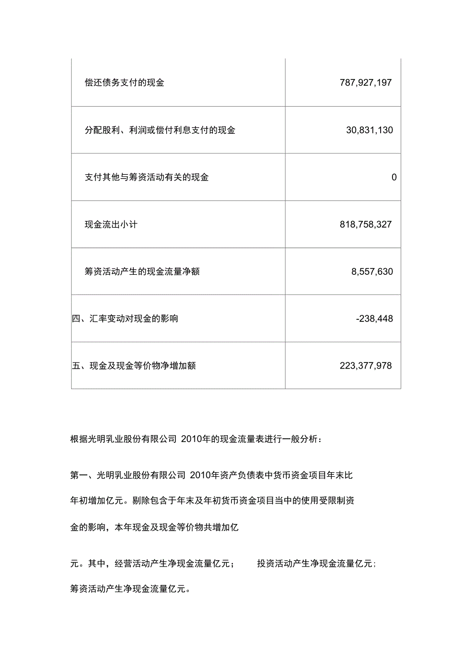 现金流量表的结构分析_第4页