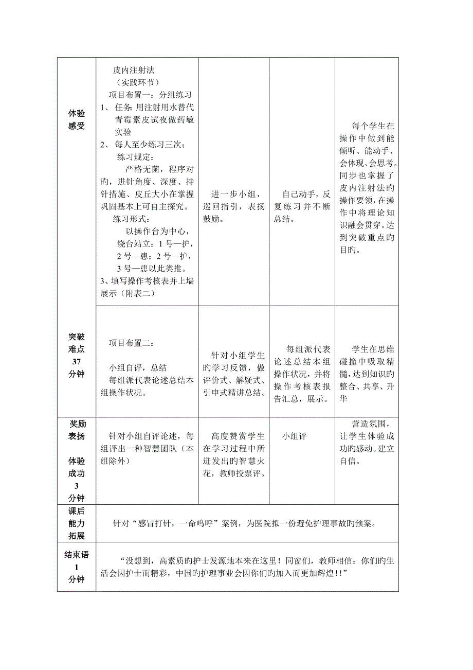 皮内注射法教案设计专题方案_第4页