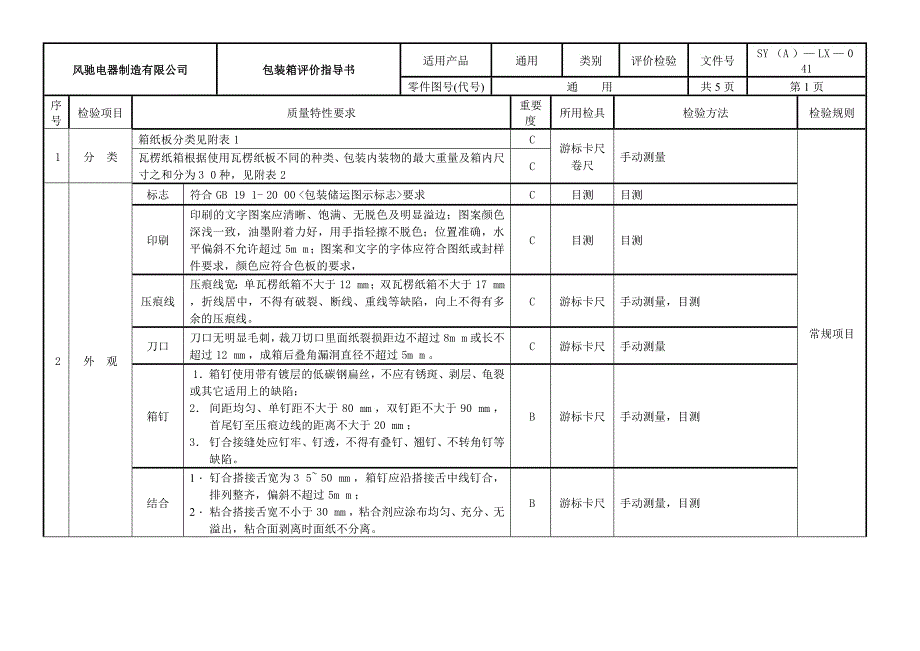 外包装箱评价指导书_第1页