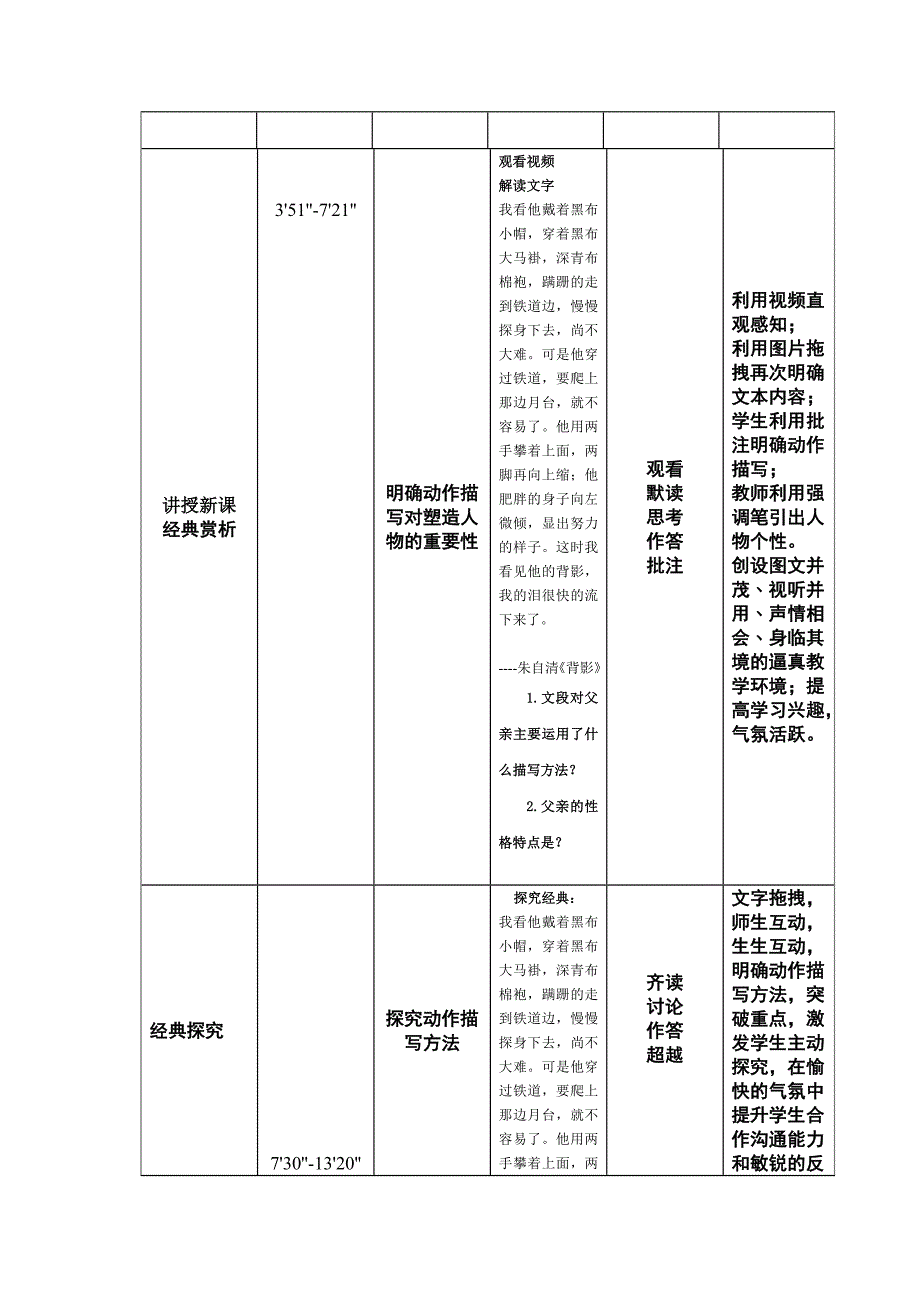 人性光辉　写人要凸显个性…1.doc_第3页