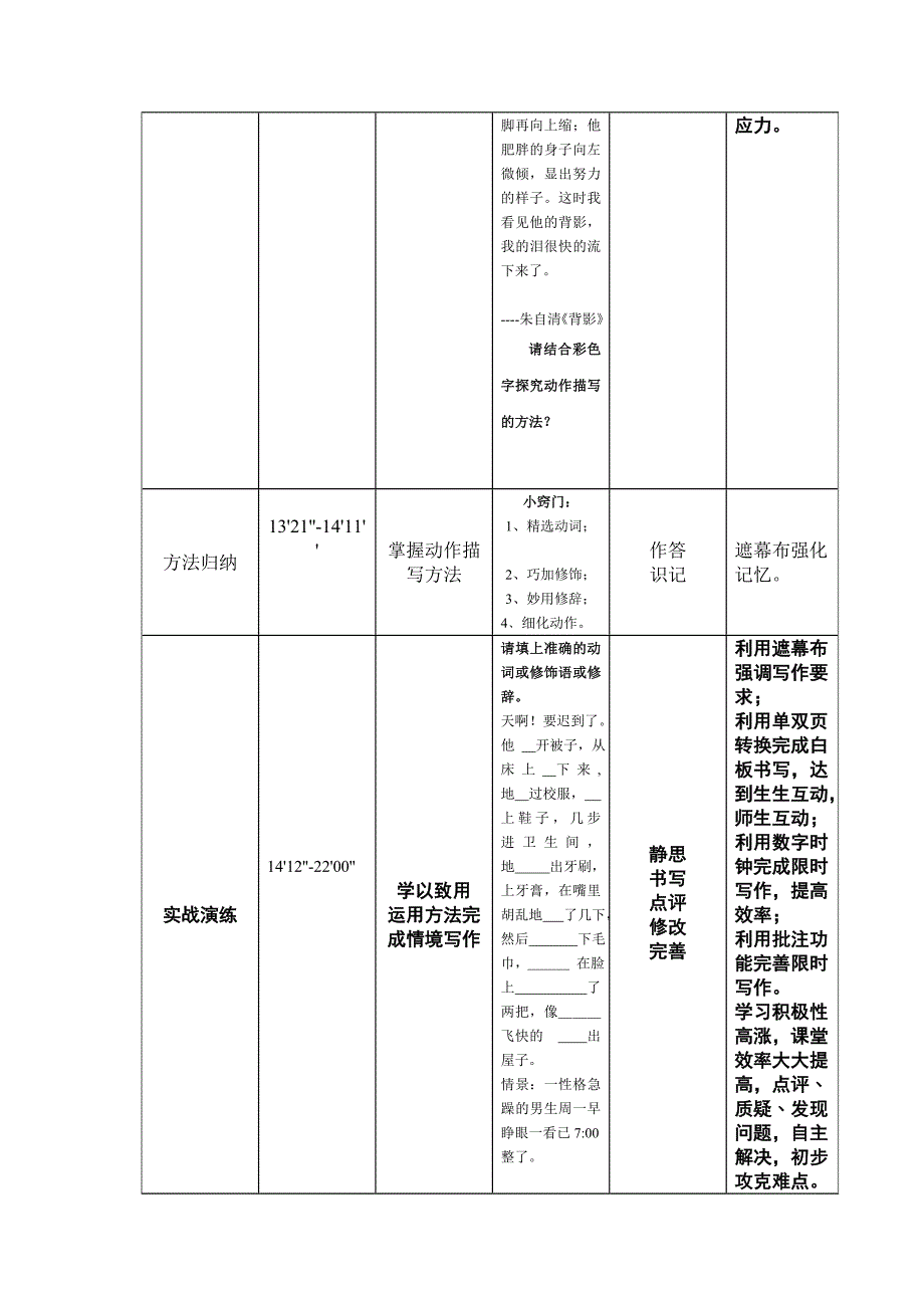 人性光辉　写人要凸显个性…1.doc_第4页