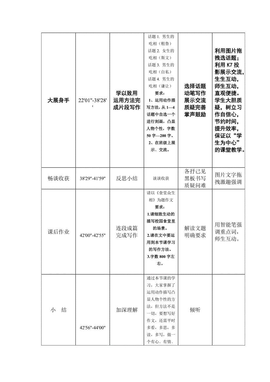 人性光辉　写人要凸显个性…1.doc_第5页