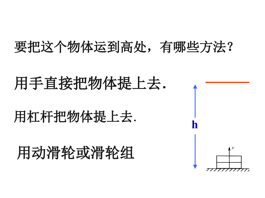 探究使用机械是否省功PPT课件1北师大版_第3页